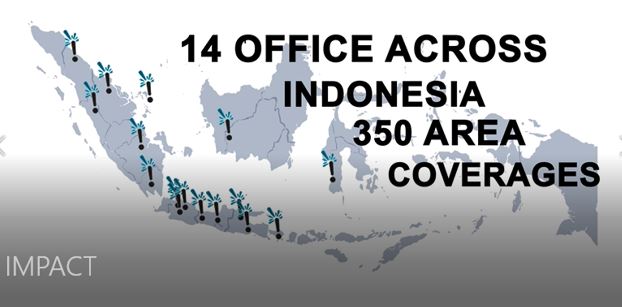 Area Impact